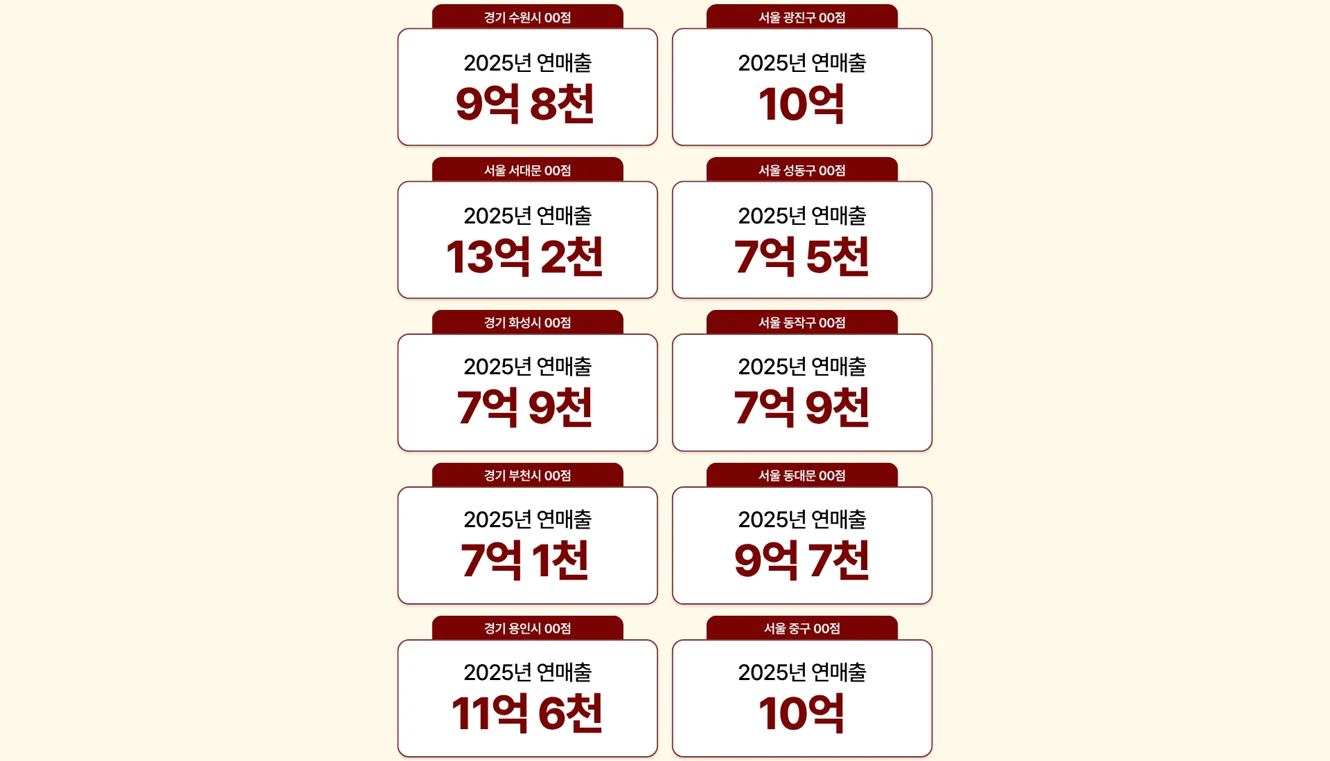 설빙 추가 매출 사례